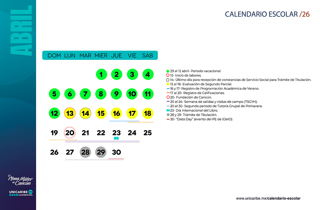 Abril 2026